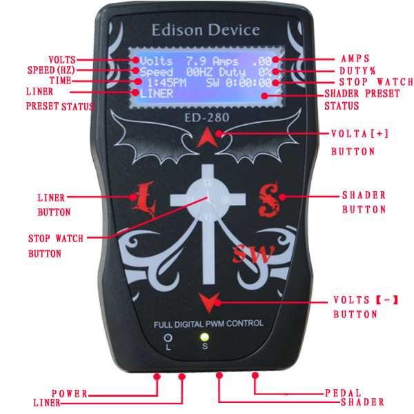 Edison Device��Դ
