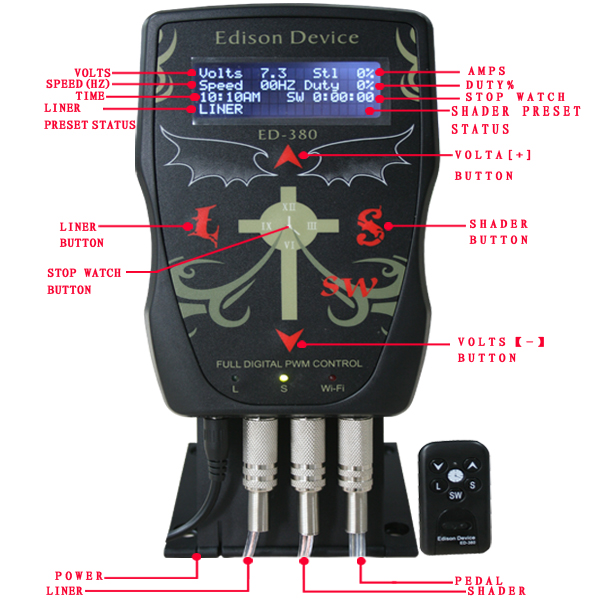 Edison Device��Դ